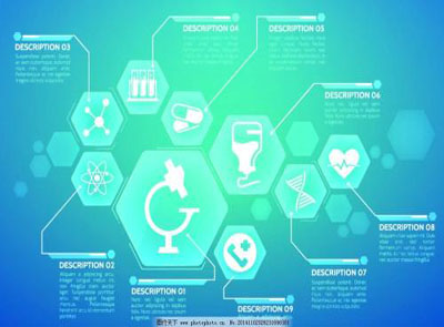 云南19批次医疗器械不合格